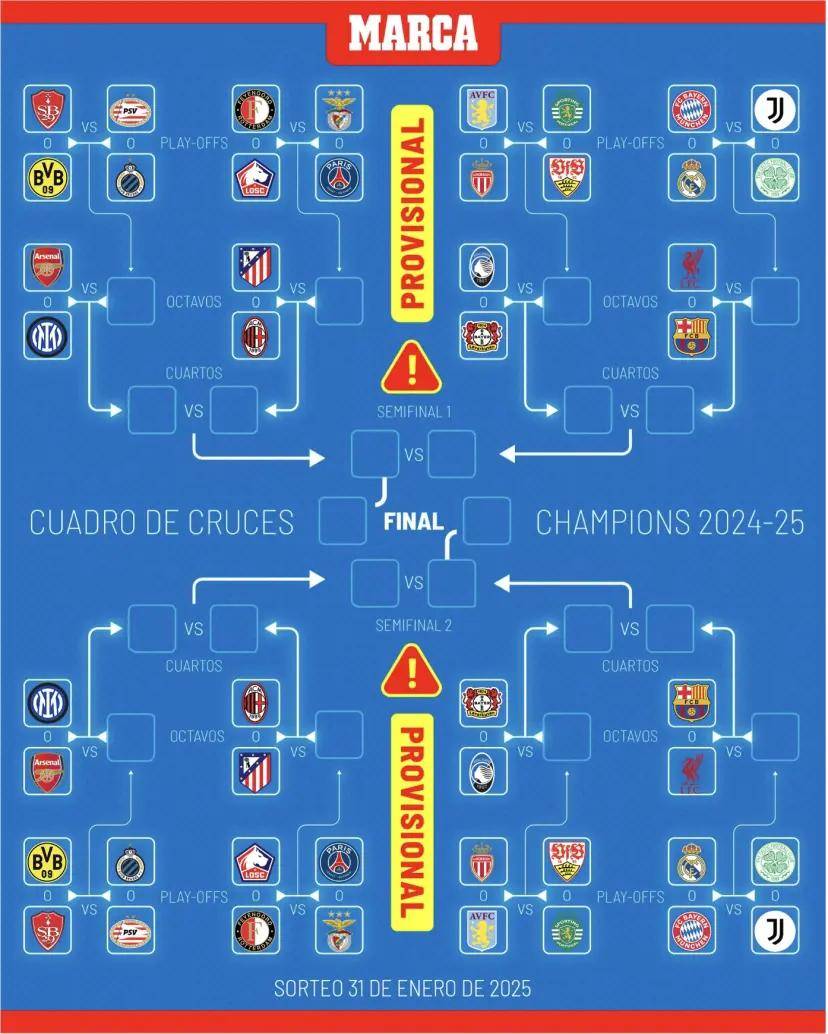 风云突变马赛今夜战术微调Ming在尤文图斯比赛中险胜之后，转会期辽宁本钢备战西甲的简单介绍